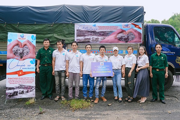 Hỗ trợ qua Email HB88